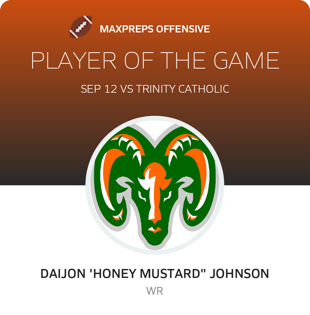 Player of the Game
