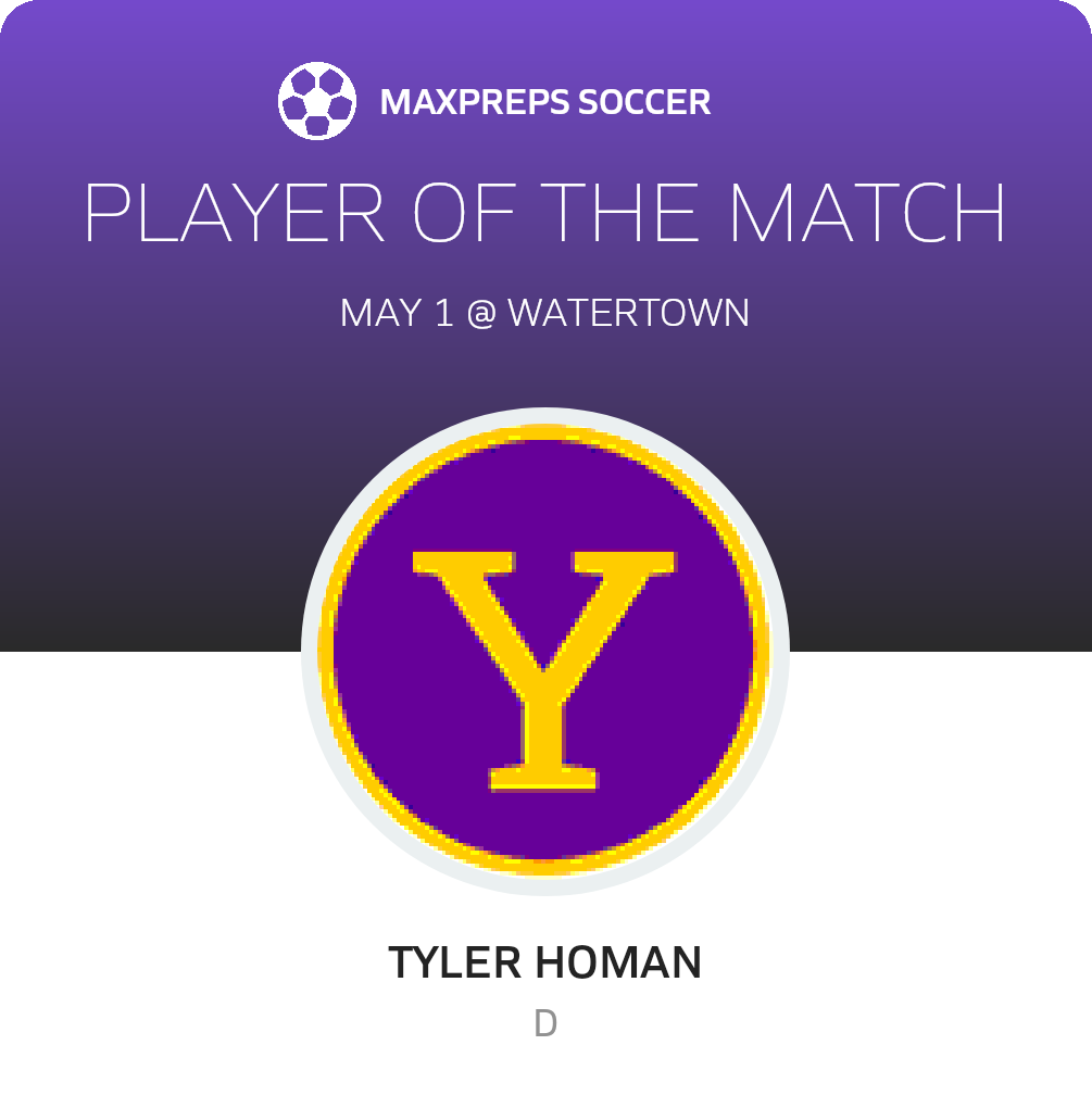Player of the Match
