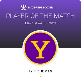 Player of the Match