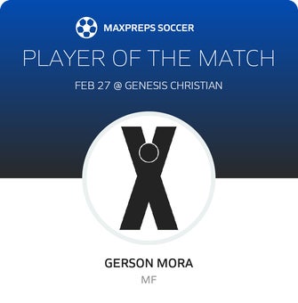 Player of the Match