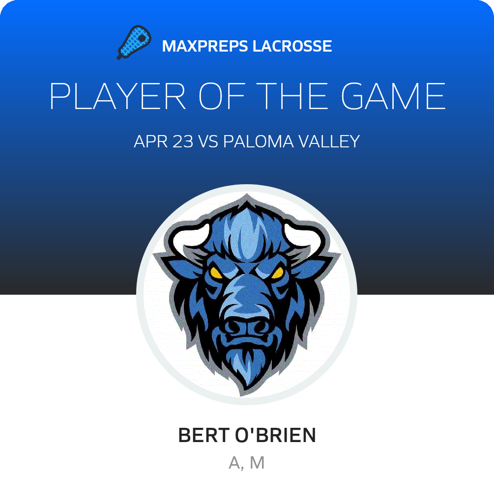 Player of the Game