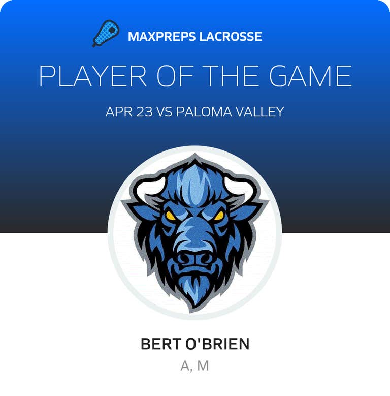Player of the Game