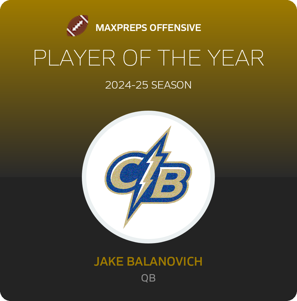Player of the Year