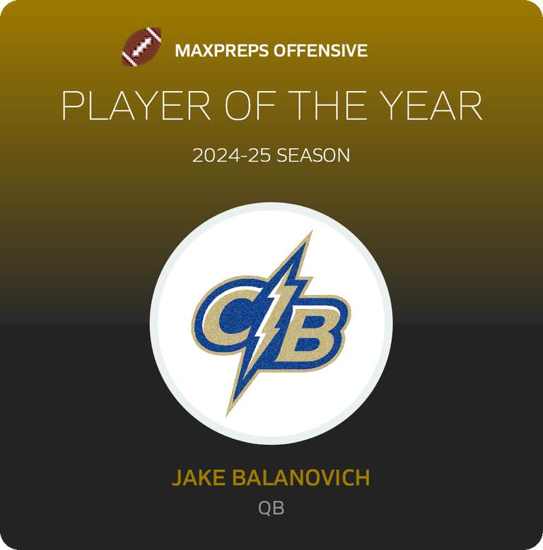 Player of the Year