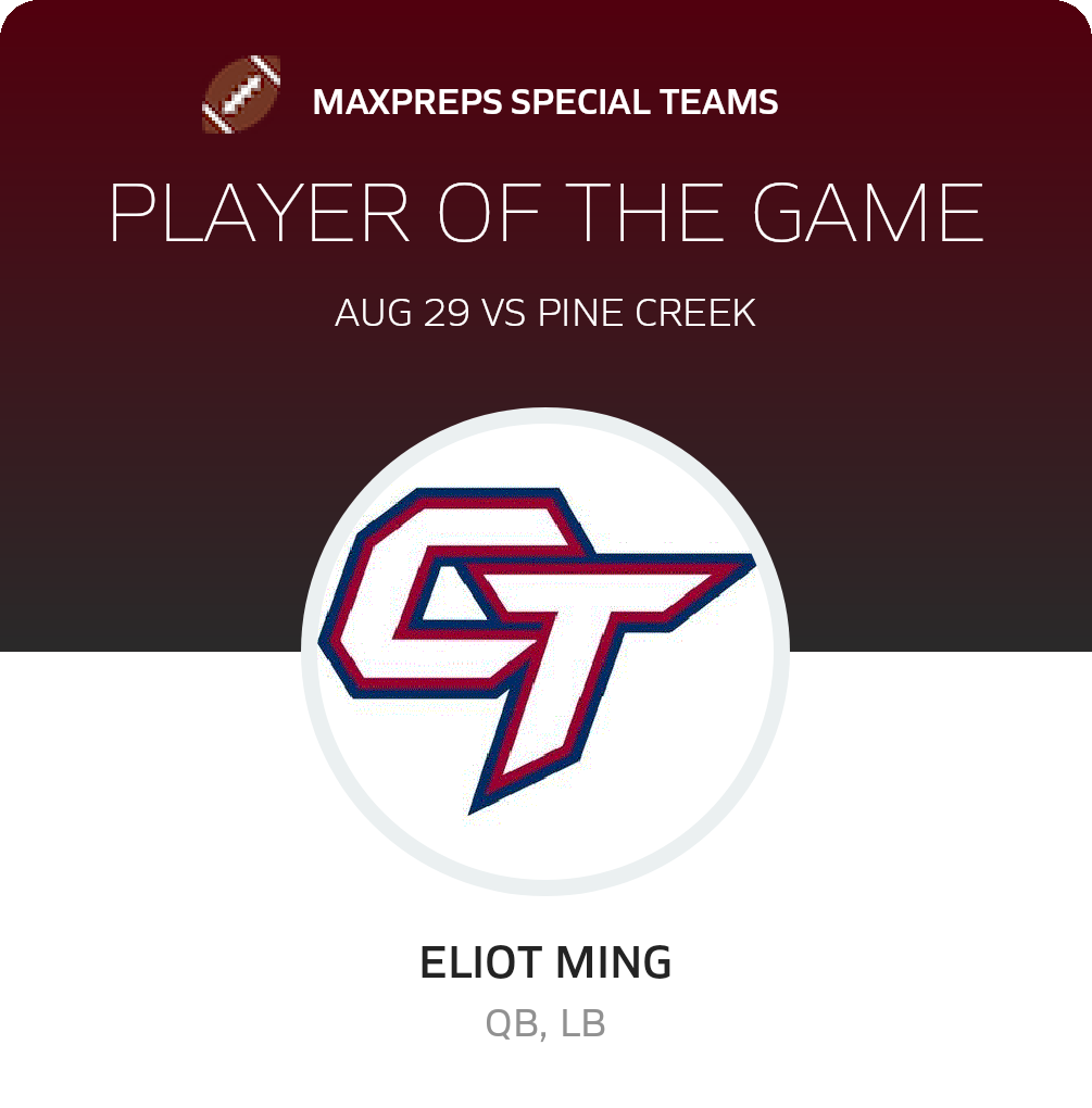 Player of the Game