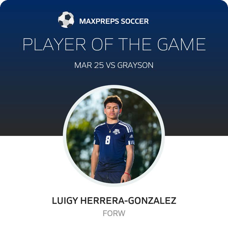 Player of the Game