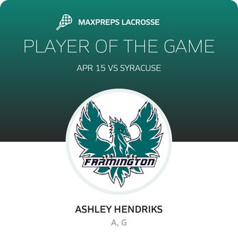 Player of the Game