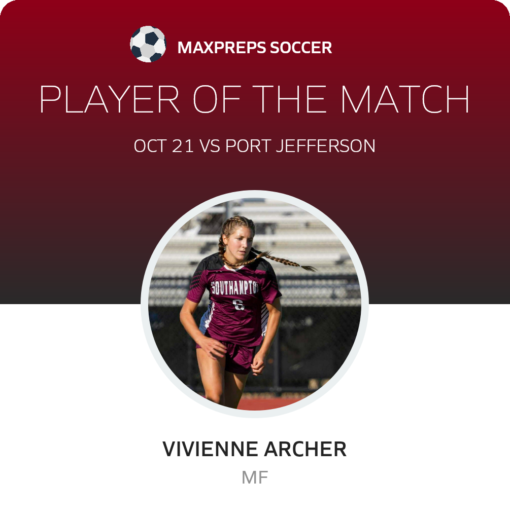 Player of the Match