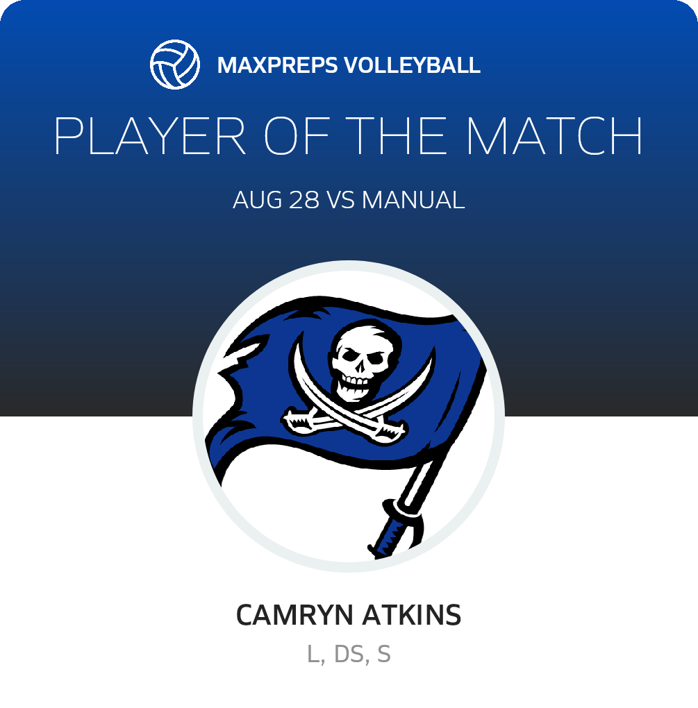 #13 Camryn Atkins Player of the Game badge