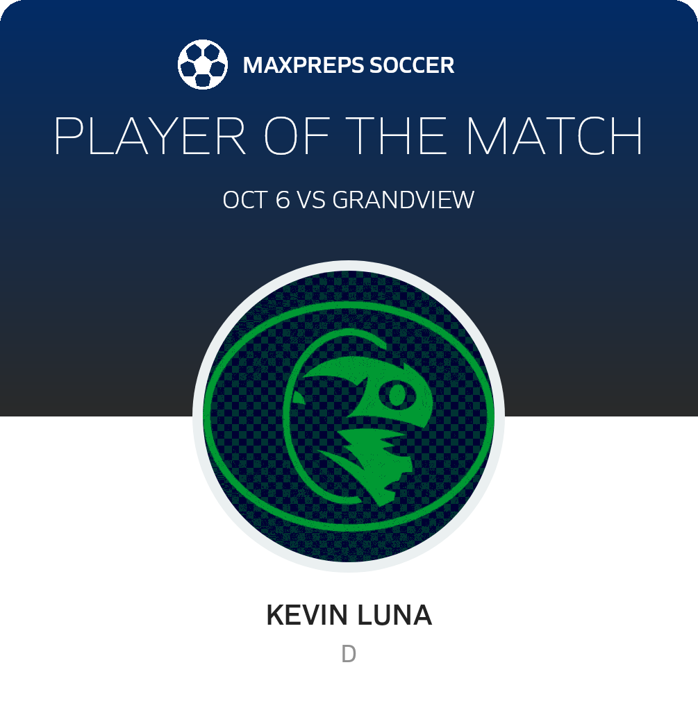 Player of the Match