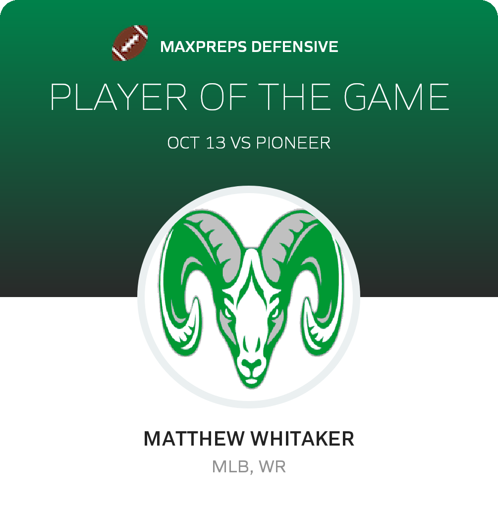 Player of the Game