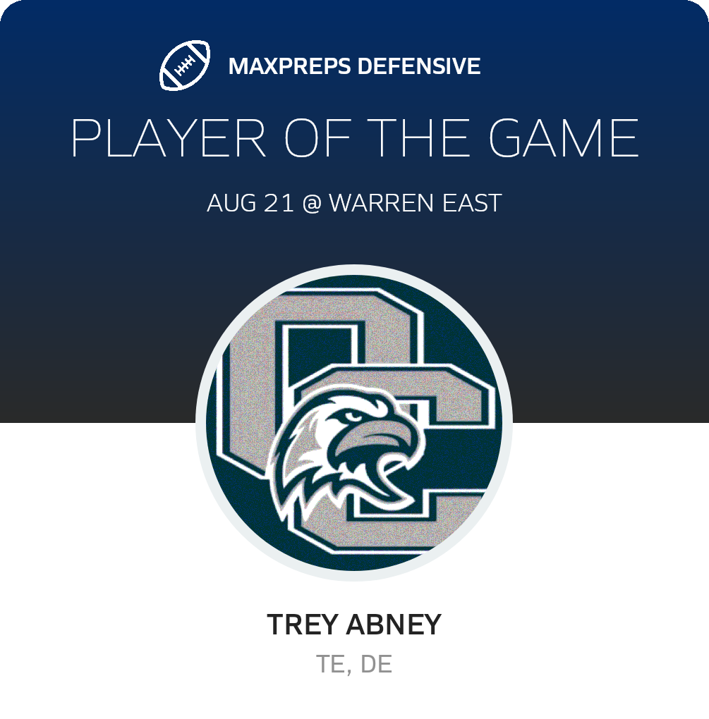Players of the Game