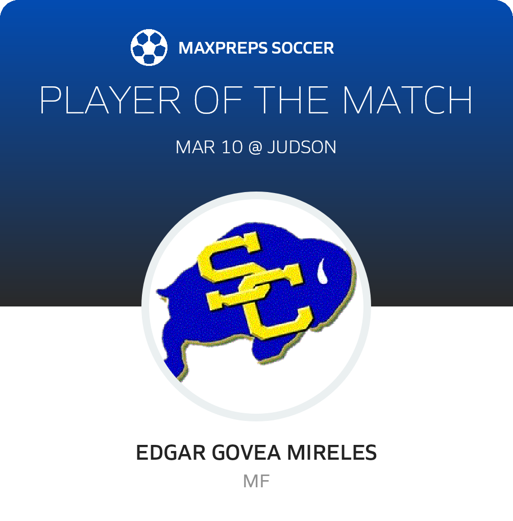 Player of the Match