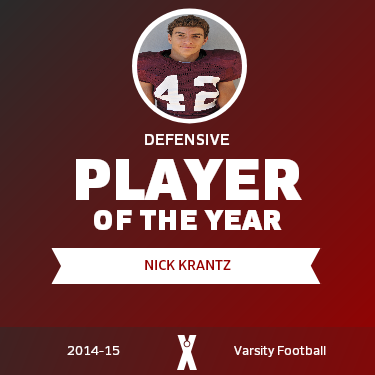 Player of the Year