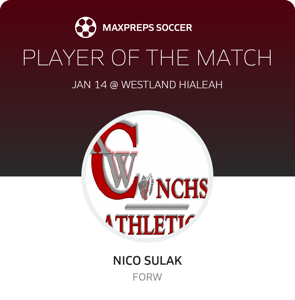 Player of the Match