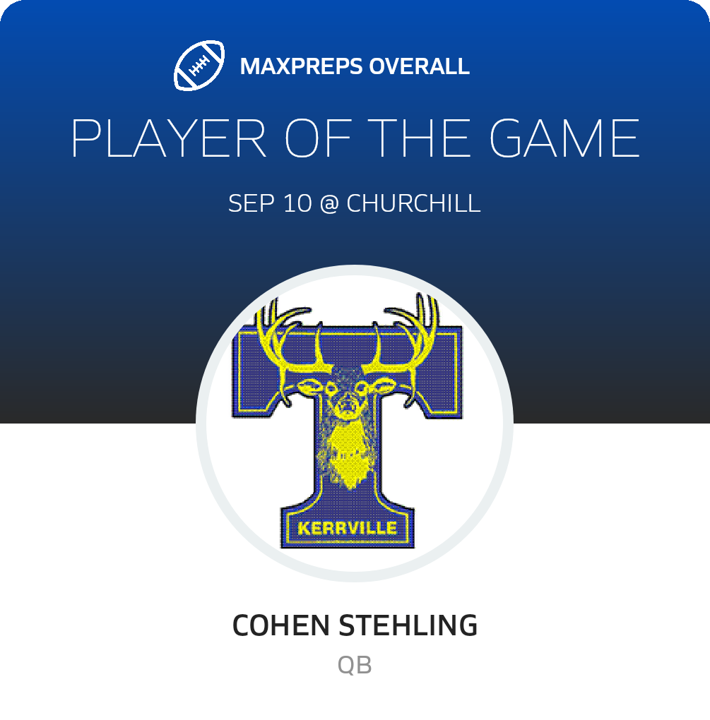 Players of the Game
