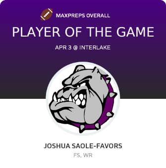 Player of the Game