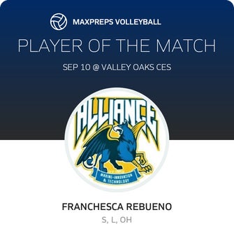 Player of the Match