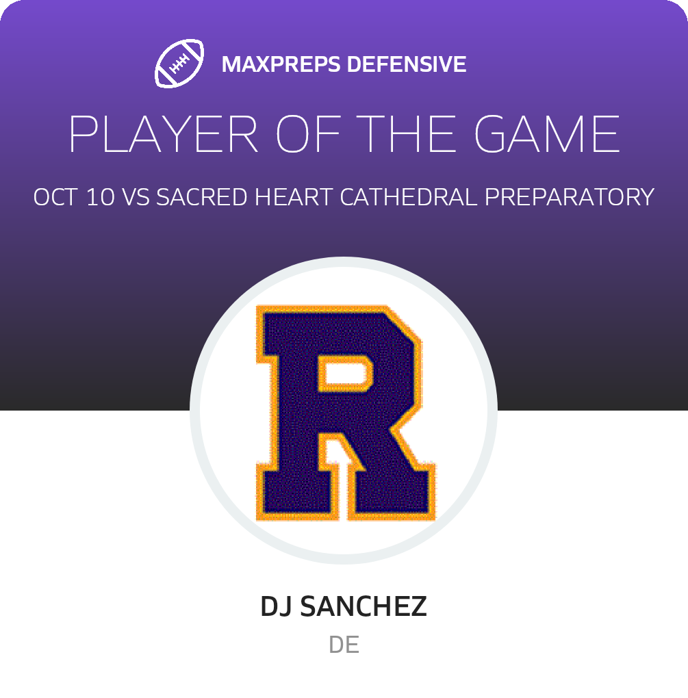 Players of the Game