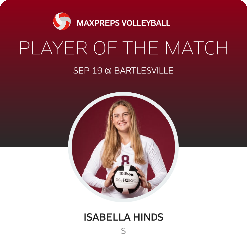 #8 Isabella Hinds Player of the Game badge