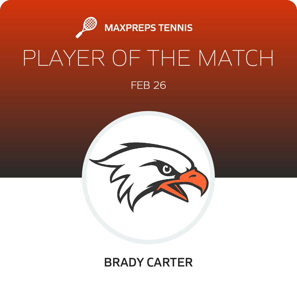 Player of the Match
