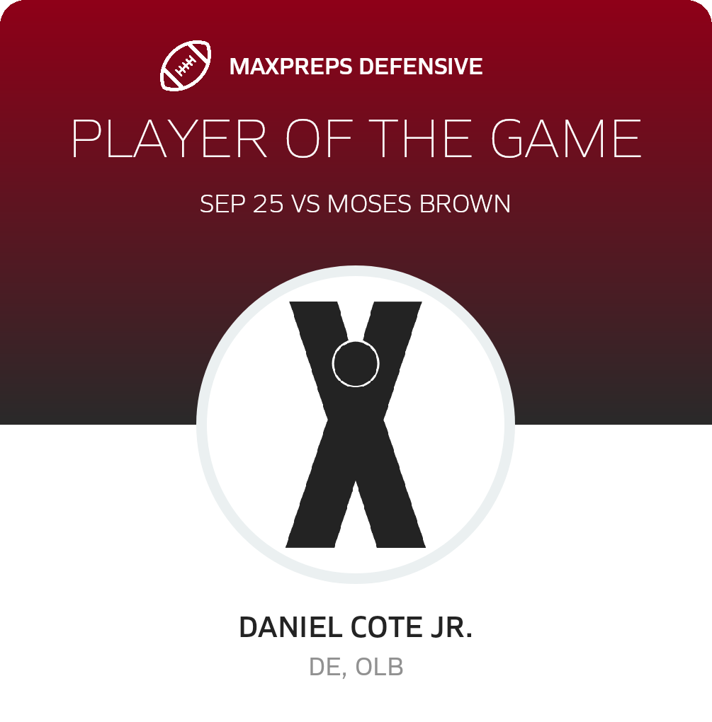Players of the Game