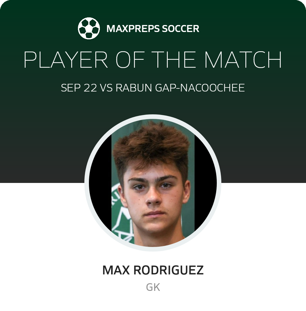 Player of the Match