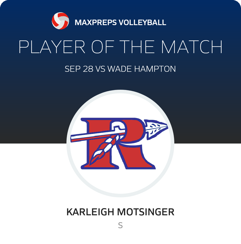 Player of the Game