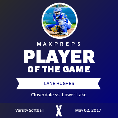 #21 Lane Hughes Player of the Game badge