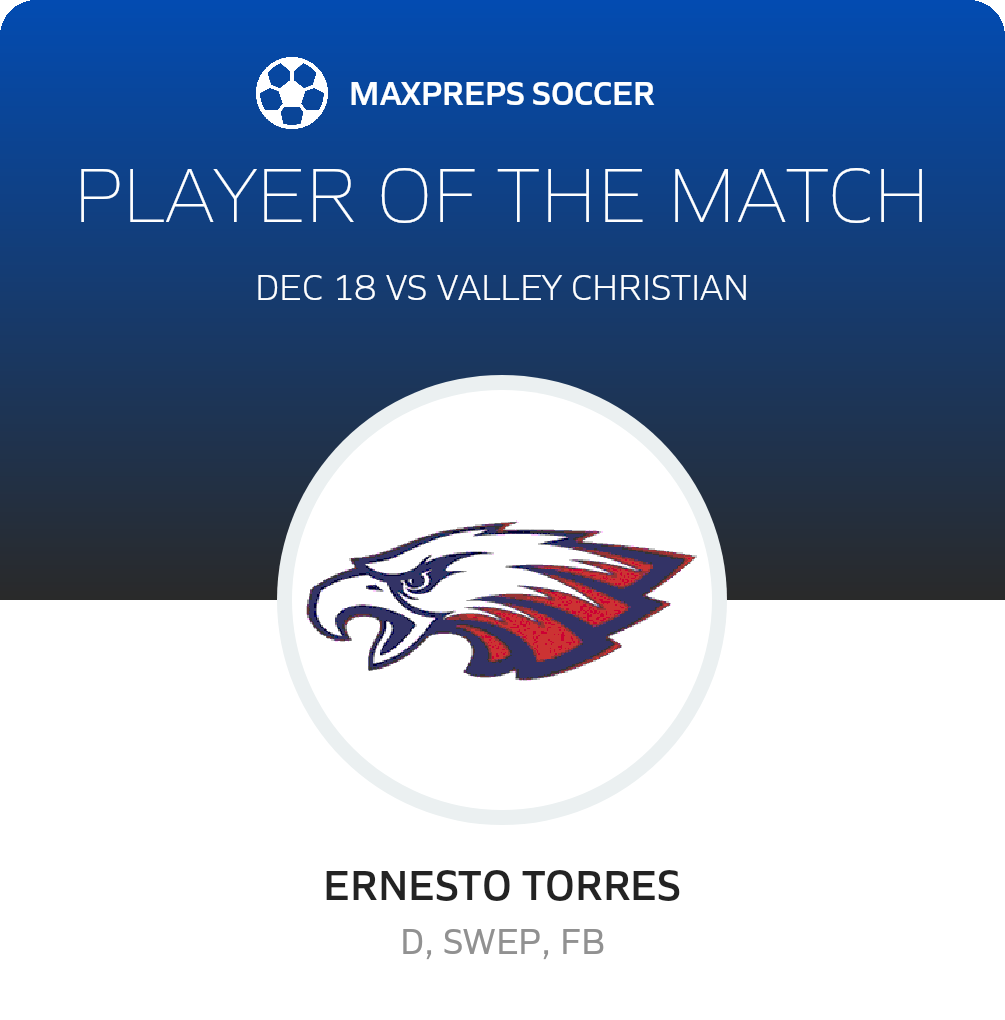 Player of the Game