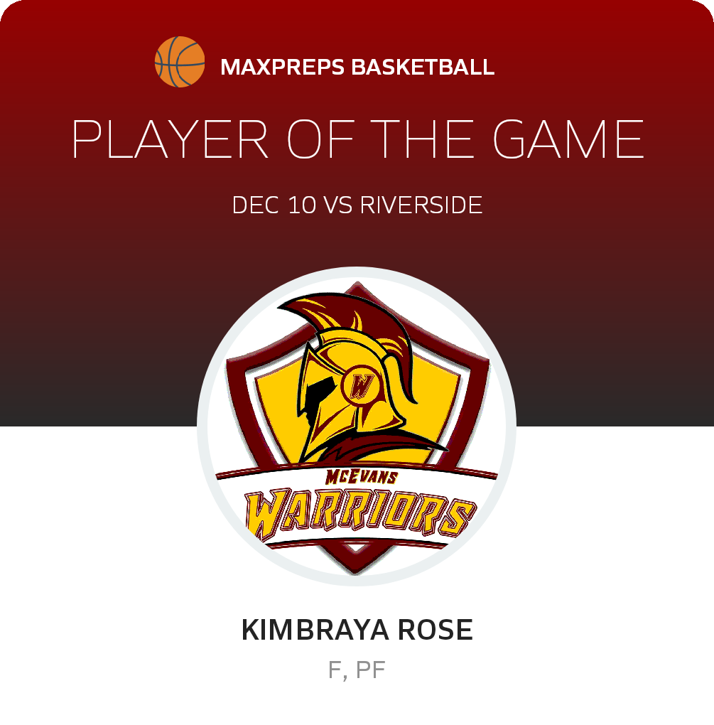 Player of the Game