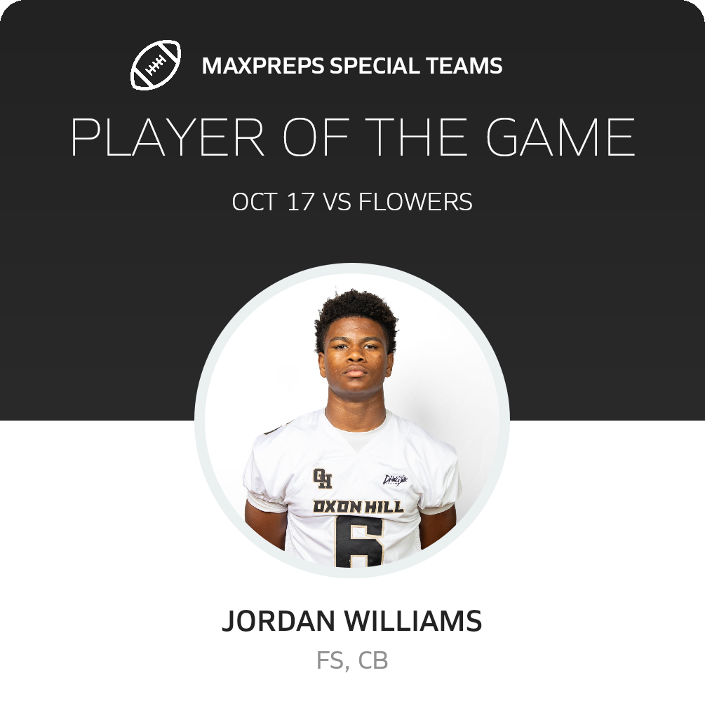Players of the Game