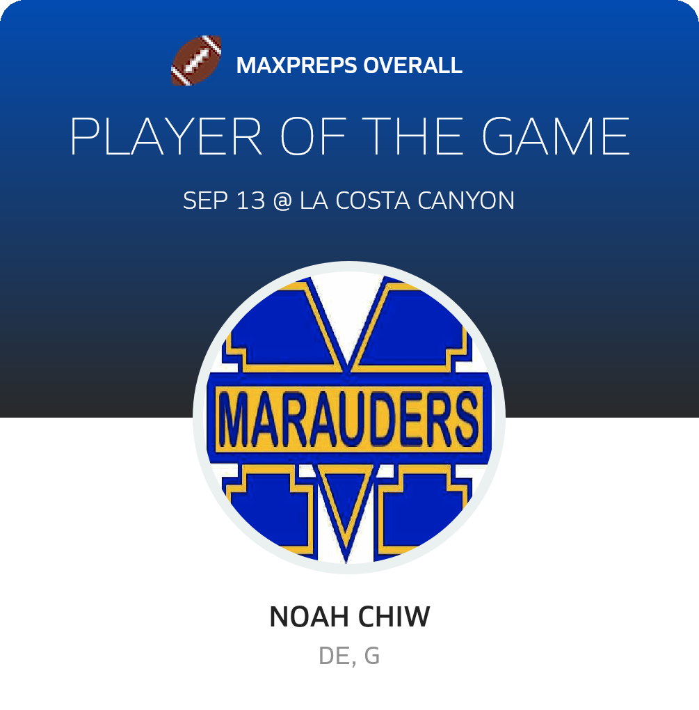 Player of the Game