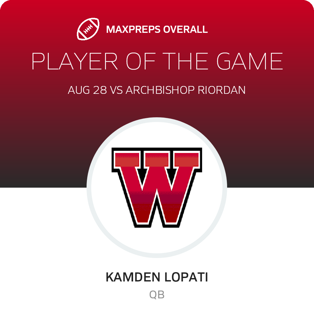 Players of the Game