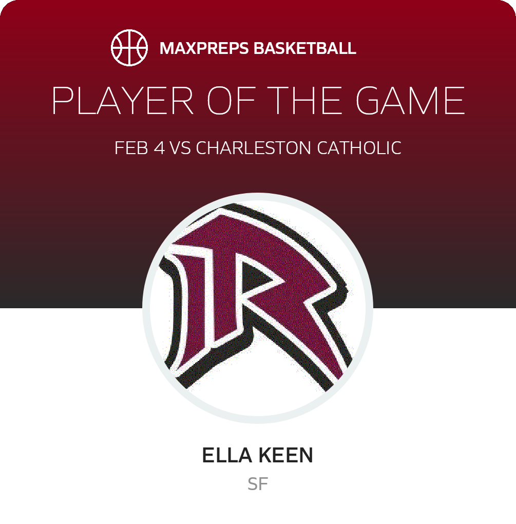 #21 Ella Keen Player of the Game badge