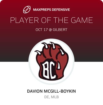 Players of the Game