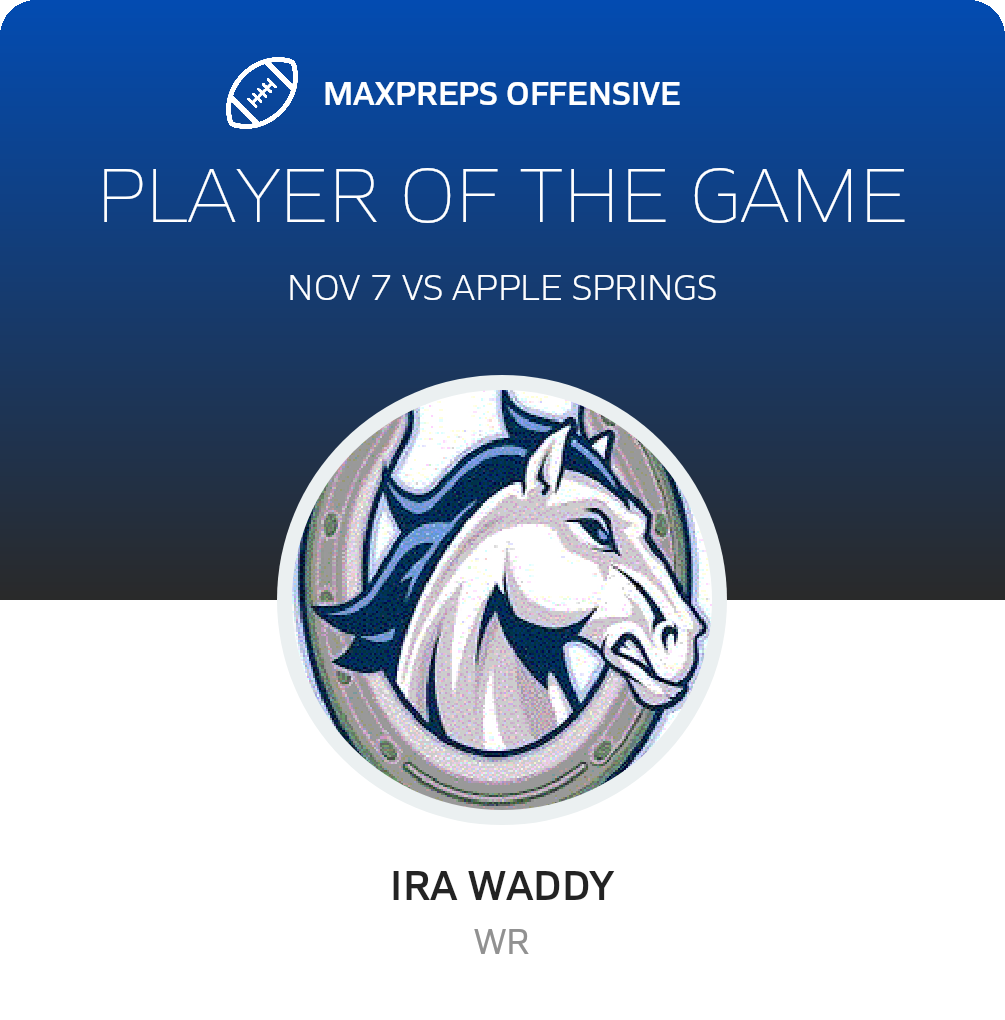 Players of the Game