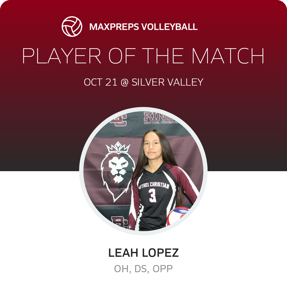 Player of the Match