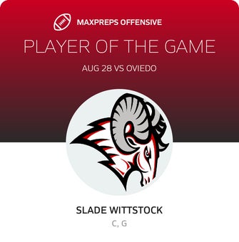 Players of the Game