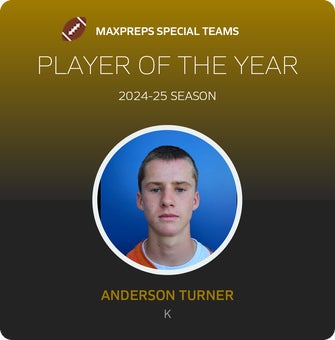Players of the Year