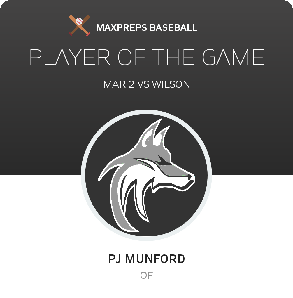#21 PJ Munford Player of the Game badge
