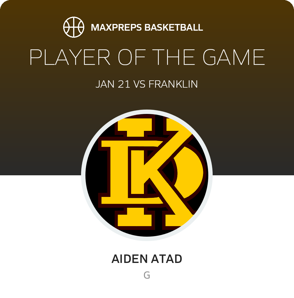 Player of the Game