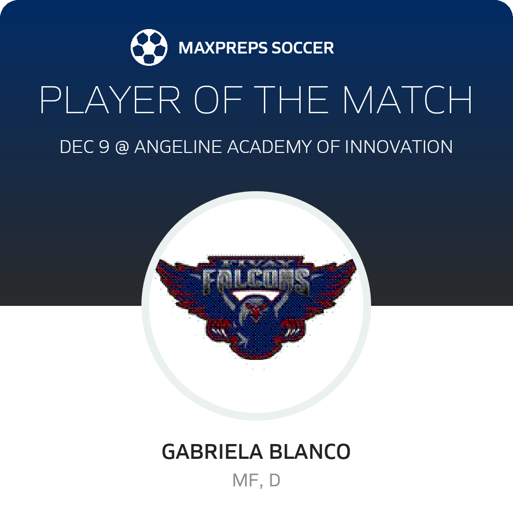 Player of the Match