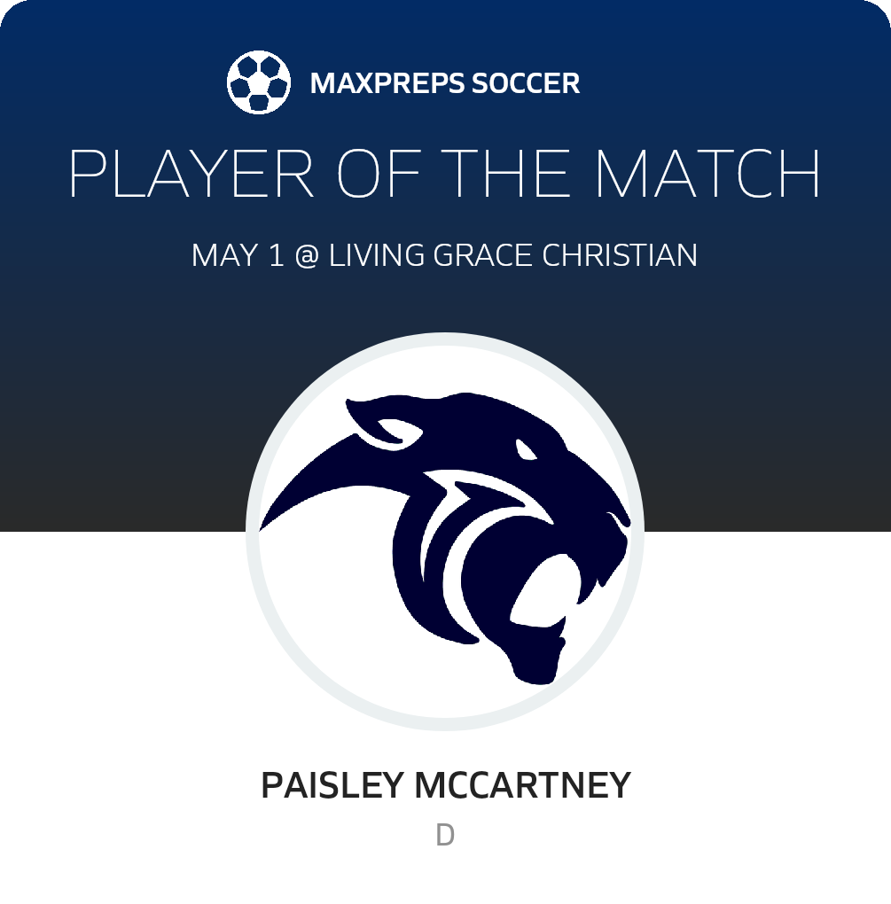 Player of the Match