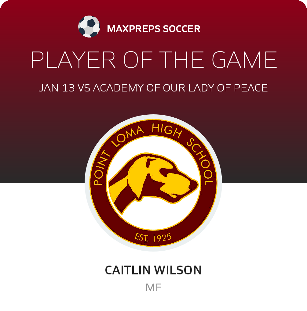 Player of the Game