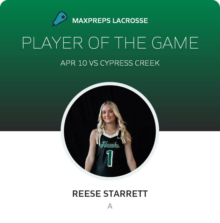 Player of the Game