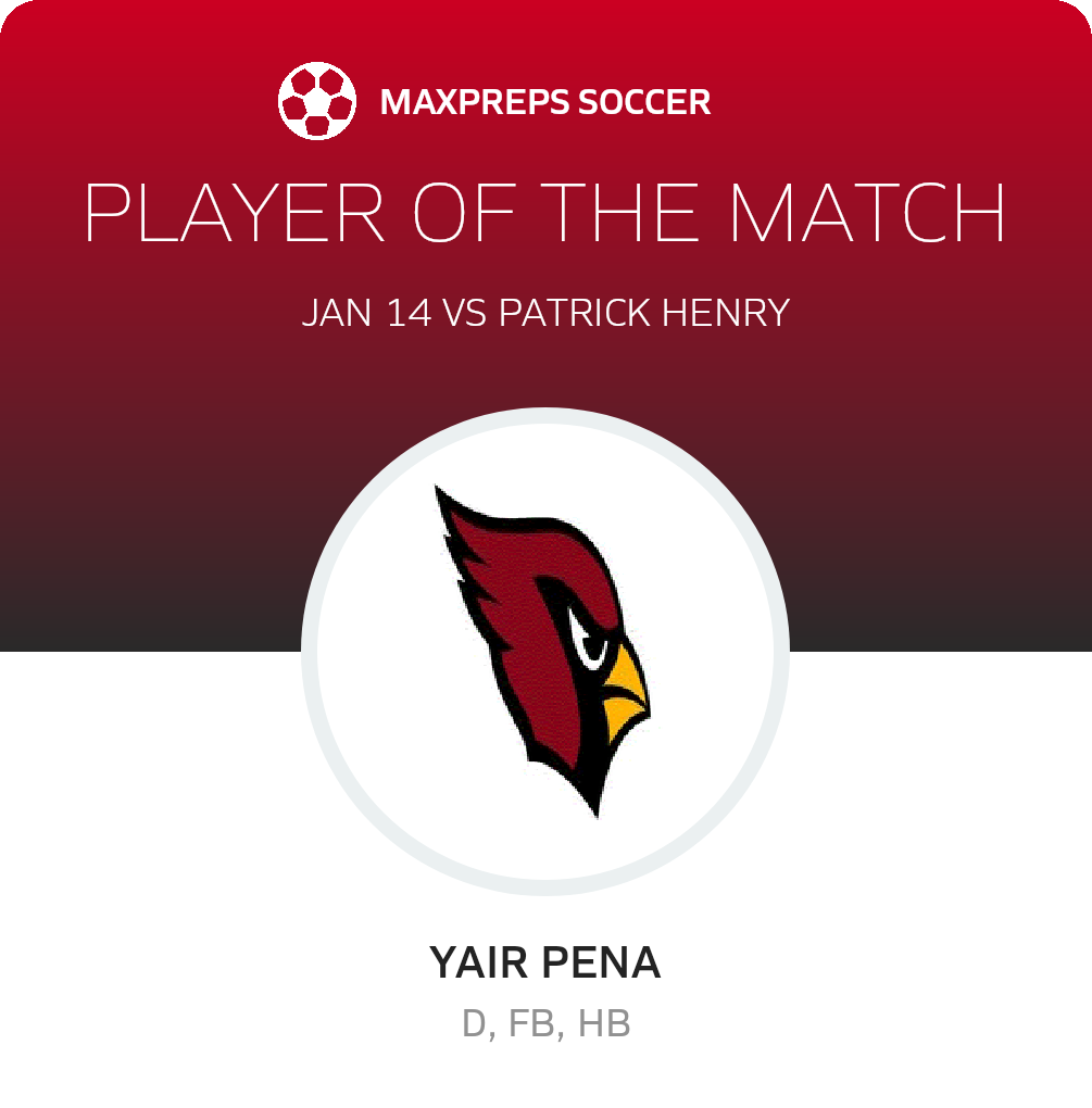Player of the Match