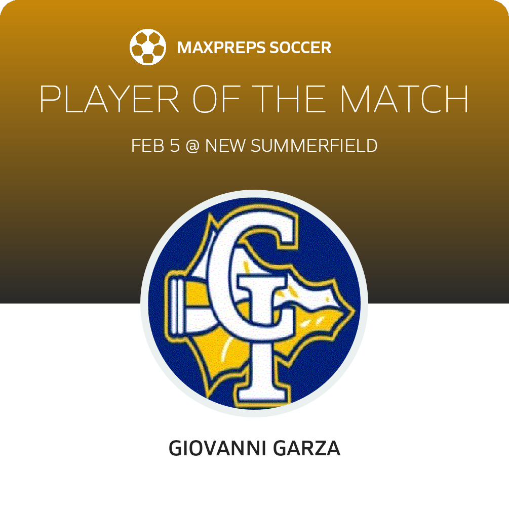 Player of the Match