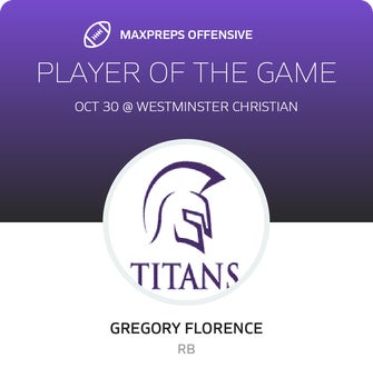Players of the Game