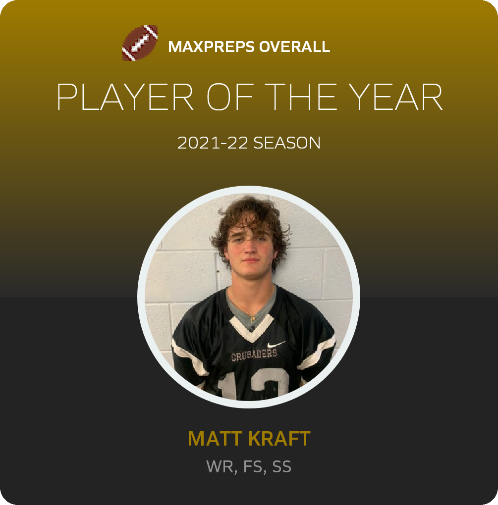 Player of the Year
